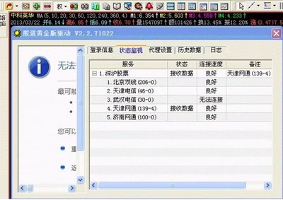 和讯股道黄金版软件电脑版 专业投资者的智能决策利器